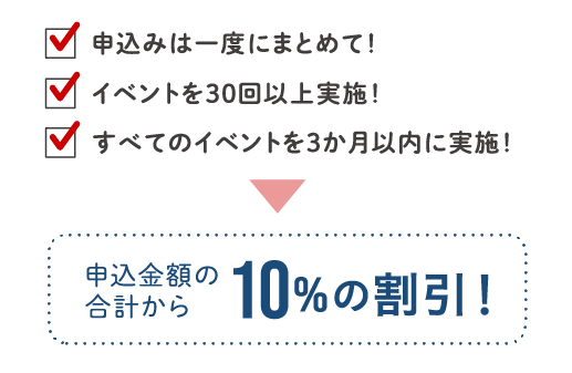 申込金額の合計から10%の割引！