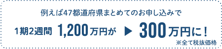 例えば47都道府県まとめてのお申し込みで