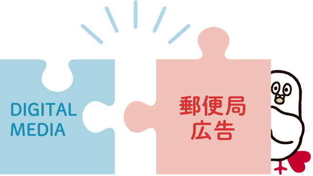 DIGITAL MEDIAと郵便局広告 DIGITAL MEDIAと郵便局広告