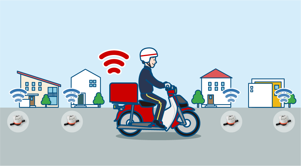 郵便車両によるスマート水道検針システムを開発しました! 郵便車両によるスマート水道検針システムを開発しました!